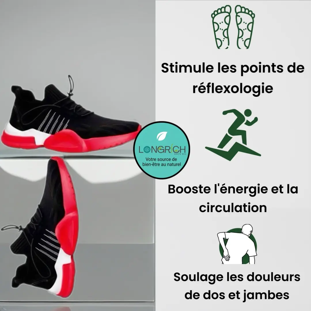 Chaussures énergétiques Longrich pour stimuler la circulation sanguine et soulager la fatigue.